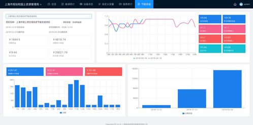 智慧園區安防技術解決方案與安全技術防范系統設計施工服務