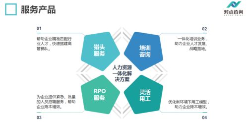 園區(qū)企業(yè)對(duì)點(diǎn)咨詢 打造精準(zhǔn)品牌推介新標(biāo)桿